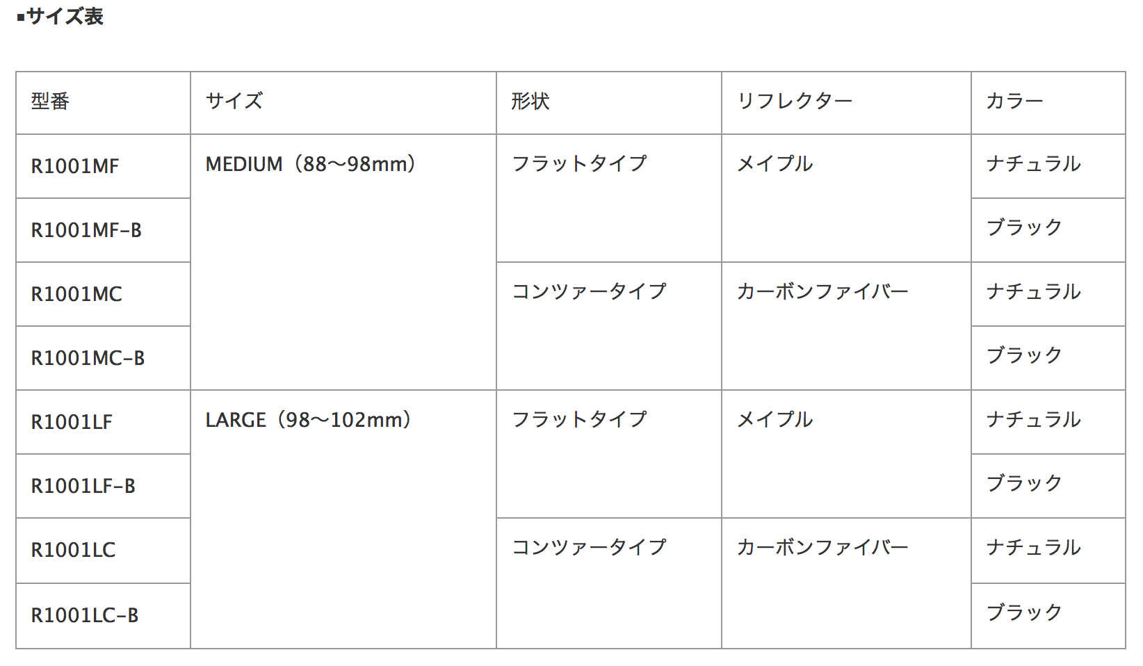 電源不要 ハウリング抑制+音質改善デバイス・Keeler Sound Rewave Natural Preamps【88~98mm・Flat・Natural】画像10