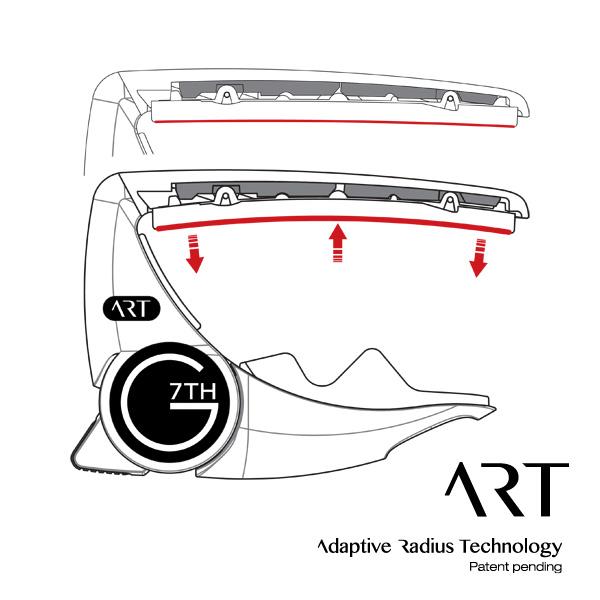G7th Performance 3 / Lowdenカスタム・(ゴールド)画像2